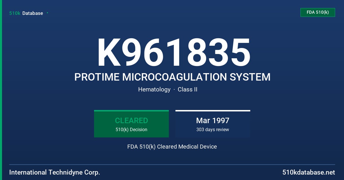 K961835 PROTIME MICROCOAGULATION SYSTEM FDA 510(k) Cleared Medical Device