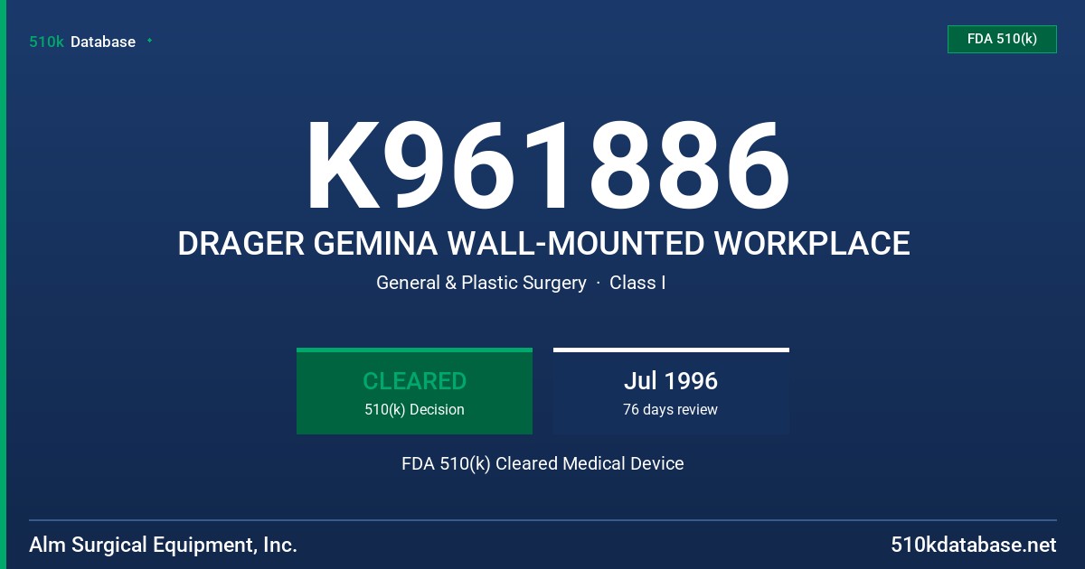K961886 DRAGER GEMINA WALL-MOUNTED WORKPLACE FDA 510(k) Cleared Medical Device
