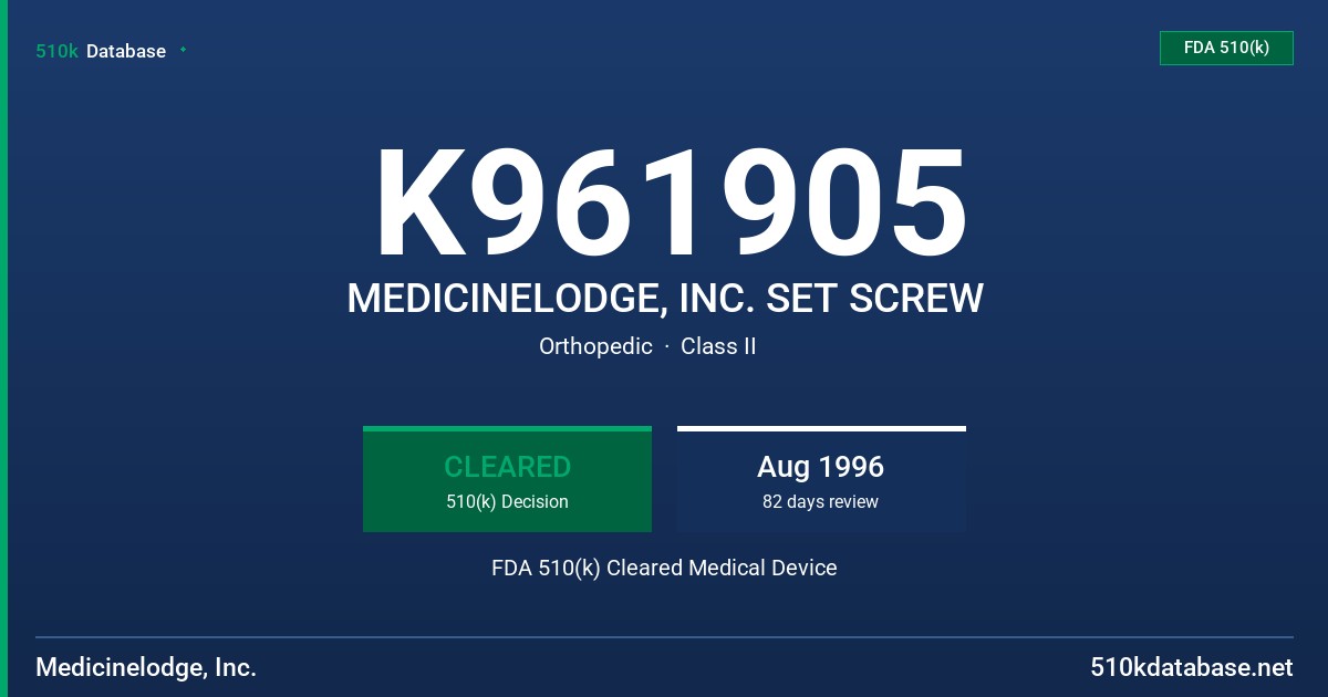 K961905 MEDICINELODGE, INC. SET SCREW FDA 510(k) Cleared Medical Device