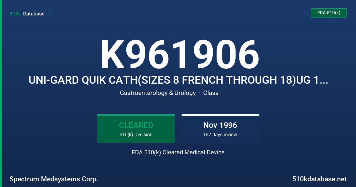 K961906 UNI-GARD QUIK CATH(SIZES 8 FRENCH THROUGH 18)UG 10008,10010,10012,10014,10016,10018 FDA 510(k) Cleared Medical Device