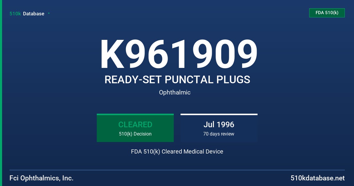 K961909 READY-SET PUNCTAL PLUGS FDA 510(k) Cleared Medical Device