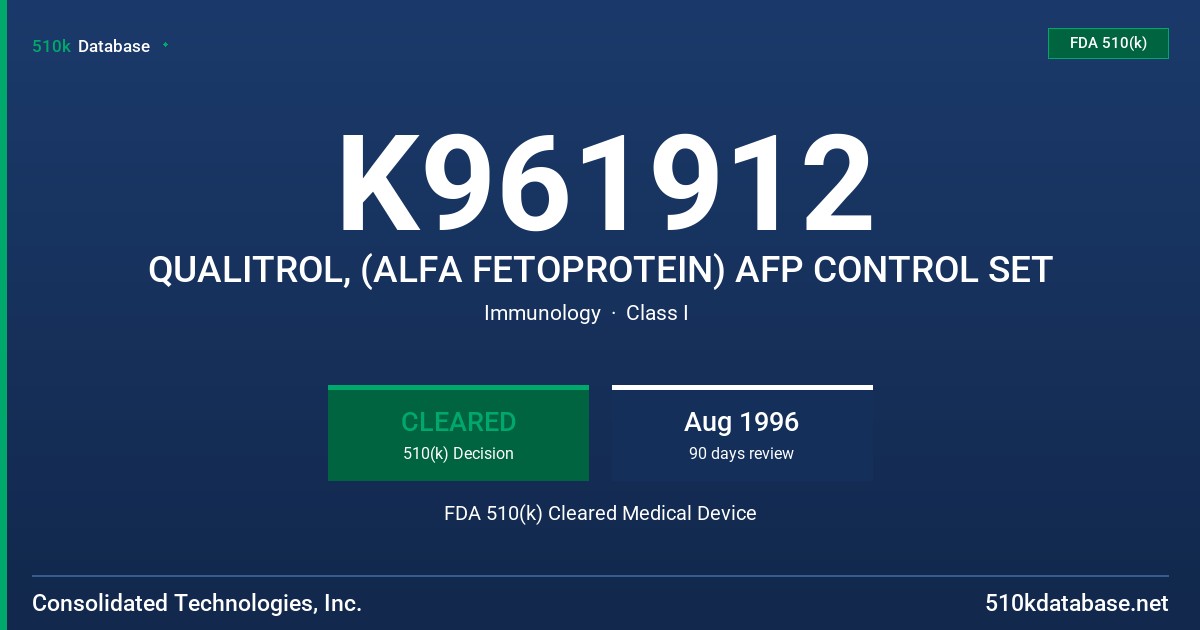 K961912 QUALITROL, (ALFA FETOPROTEIN) AFP CONTROL SET FDA 510(k) Cleared Medical Device