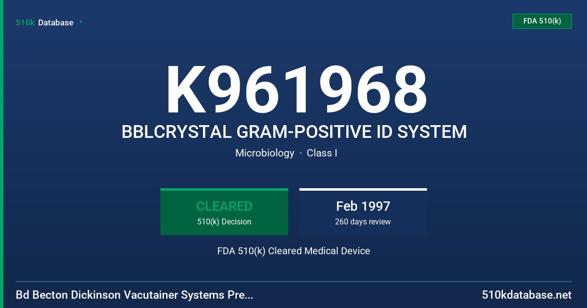K961968 BBLCRYSTAL GRAM-POSITIVE ID SYSTEM FDA 510(k) Cleared Medical Device