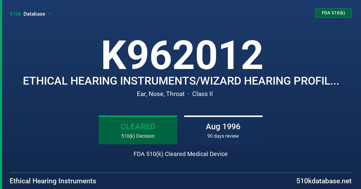 K962012 ETHICAL HEARING INSTRUMENTS/WIZARD HEARING PROFILE TESTER FDA 510(k) Cleared Medical Device