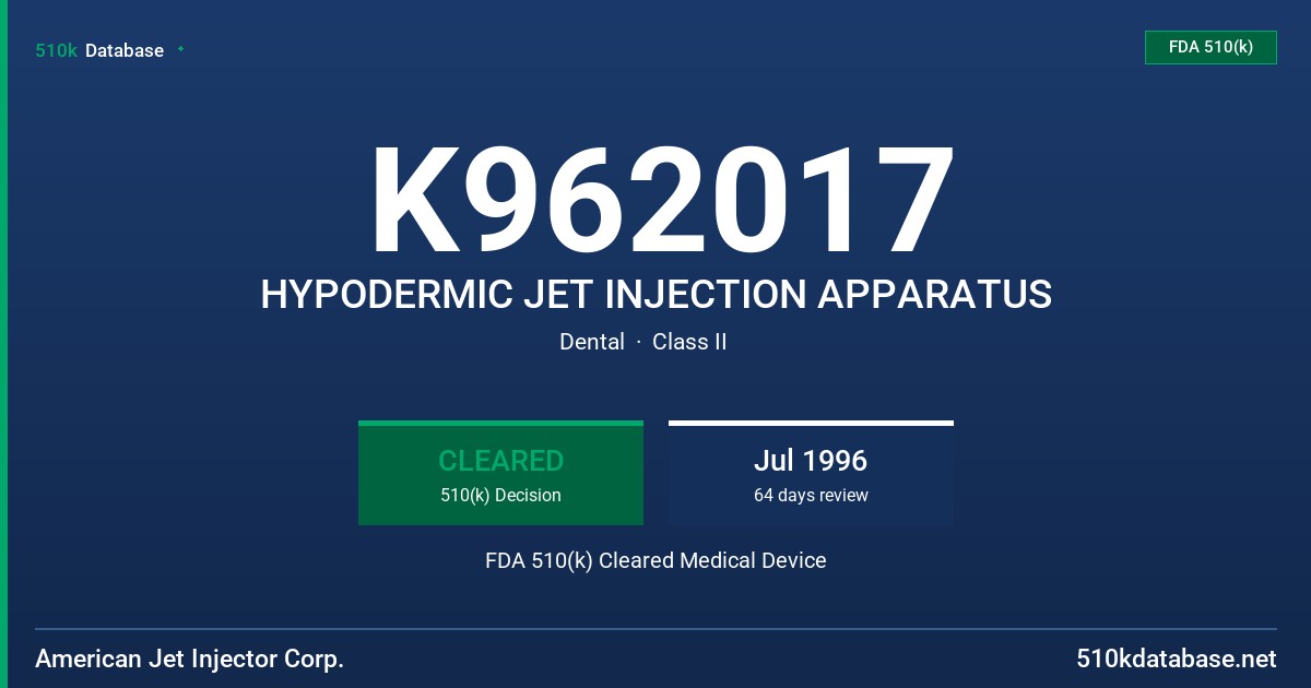 K962017 HYPODERMIC JET INJECTION APPARATUS FDA 510(k) Cleared Medical Device