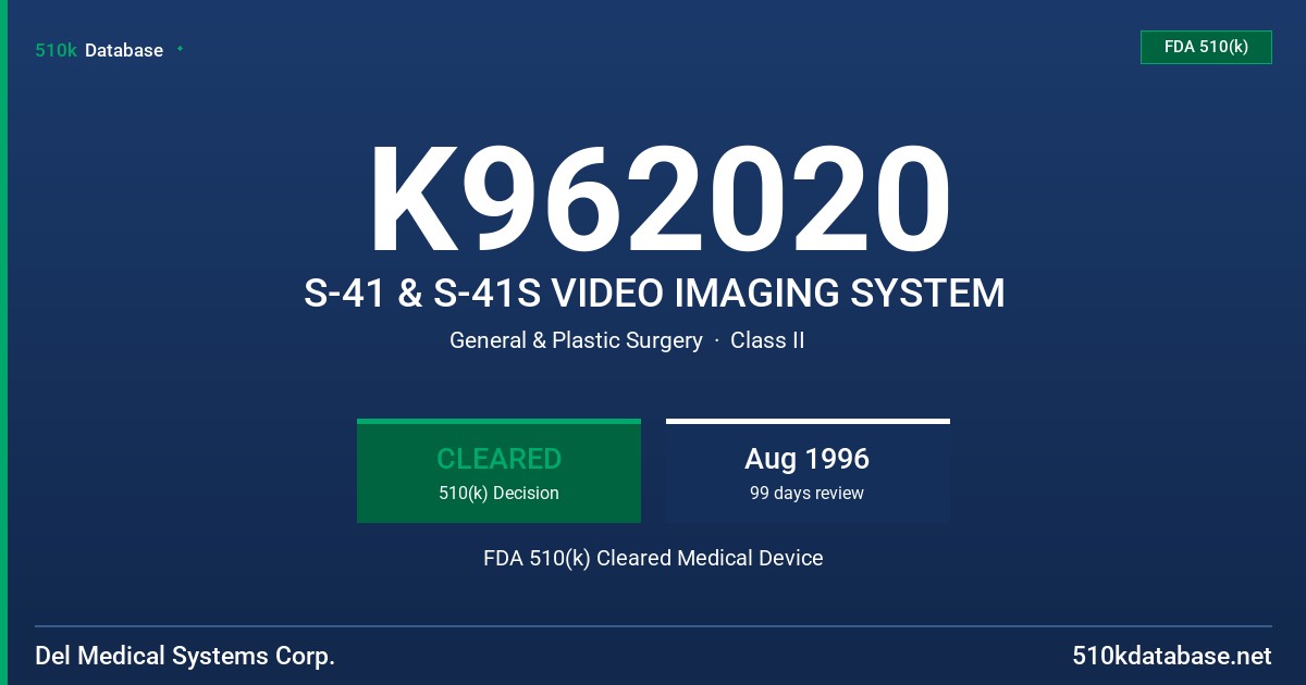 K962020 S-41 & S-41S VIDEO IMAGING SYSTEM FDA 510(k) Cleared Medical Device