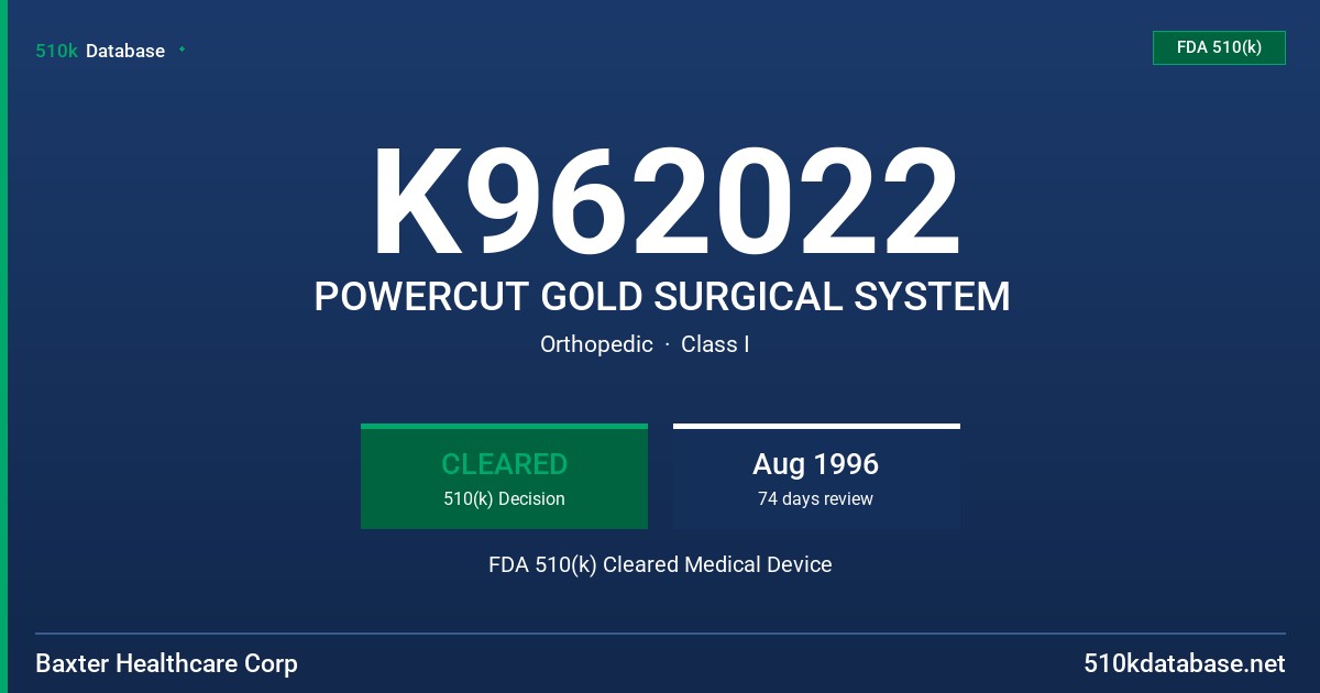 K962022 POWERCUT GOLD SURGICAL SYSTEM FDA 510(k) Cleared Medical Device