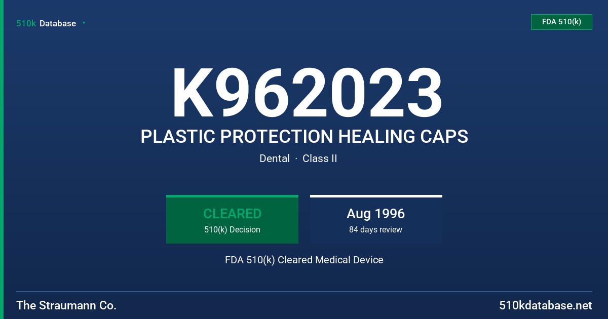 K962023 PLASTIC PROTECTION HEALING CAPS FDA 510(k) Cleared Medical Device