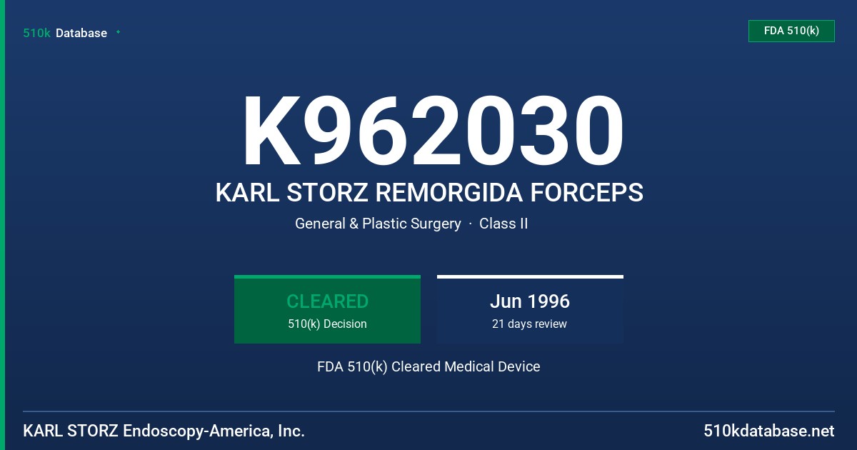 K962030 KARL STORZ REMORGIDA FORCEPS FDA 510(k) Cleared Medical Device