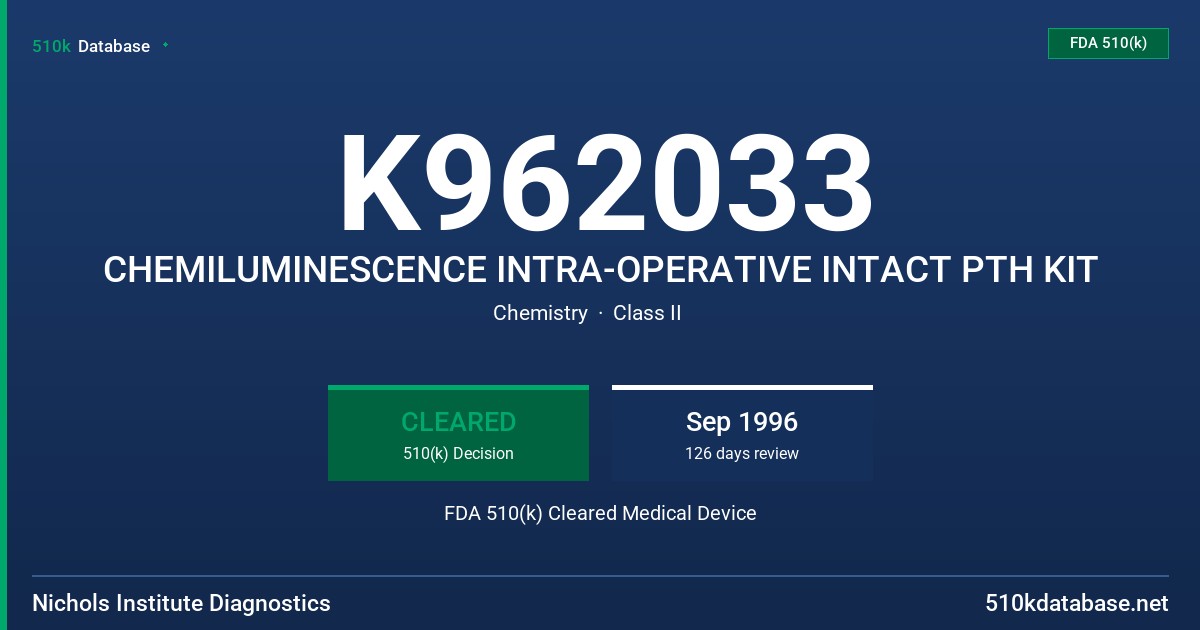 K962033 CHEMILUMINESCENCE INTRA-OPERATIVE INTACT PTH KIT FDA 510(k) Cleared Medical Device