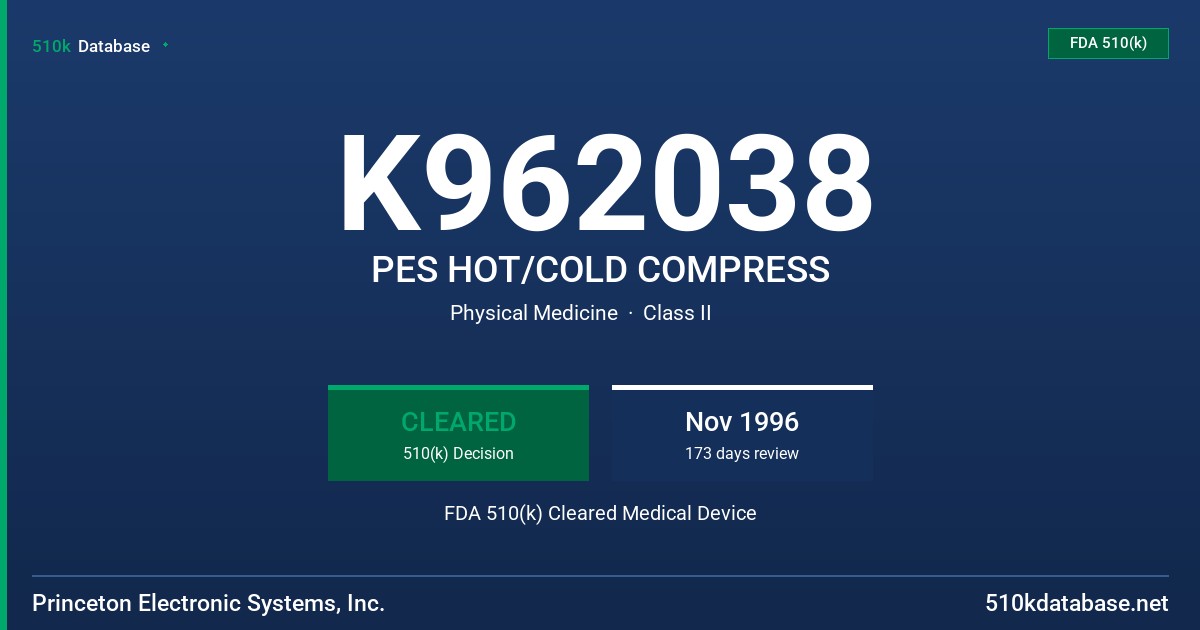 K962038 PES HOT/COLD COMPRESS FDA 510(k) Cleared Medical Device