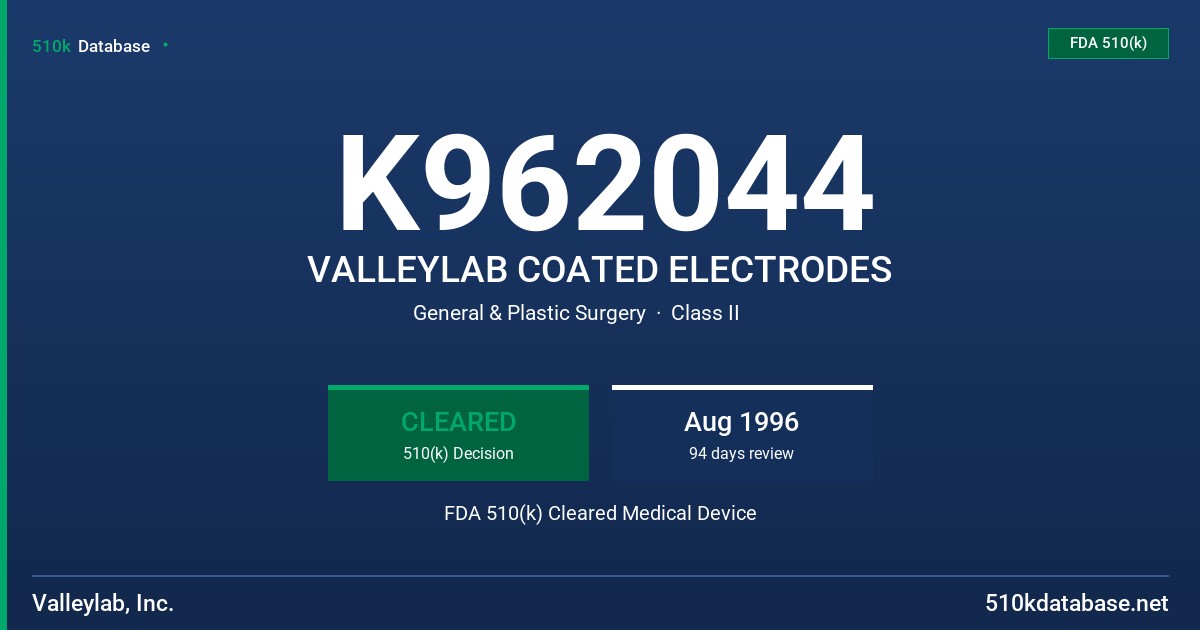 K962044 VALLEYLAB COATED ELECTRODES FDA 510(k) Cleared Medical Device