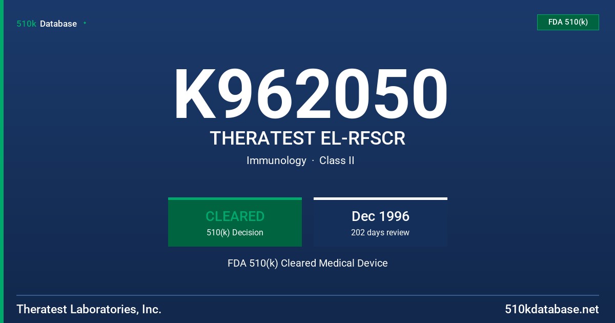 K962050 THERATEST EL-RFSCR FDA 510(k) Cleared Medical Device