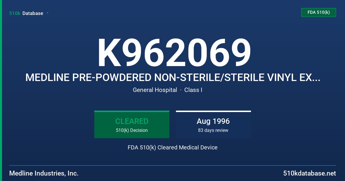 K962069 MEDLINE PRE-POWDERED NON-STERILE/STERILE VINYL EXAMINATION GLOVES FDA 510(k) Cleared Medical Device