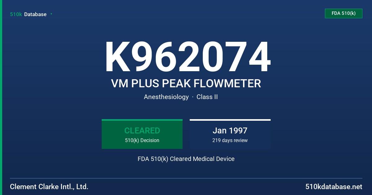 K962074 VM PLUS PEAK FLOWMETER FDA 510(k) Cleared Medical Device