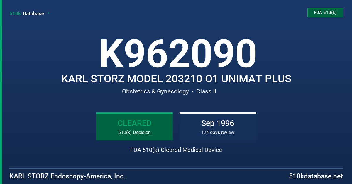 K962090 KARL STORZ MODEL 203210 O1 UNIMAT PLUS FDA 510(k) Cleared Medical Device