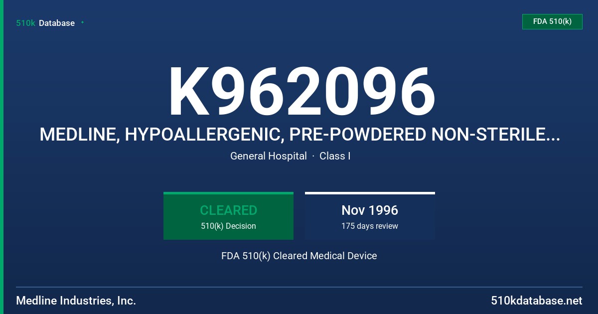 K962096 MEDLINE, HYPOALLERGENIC, PRE-POWDERED NON-STERILE AND STERILE LATEX EXAMINATION GLOVES FDA 510(k) Cleared Medical Device