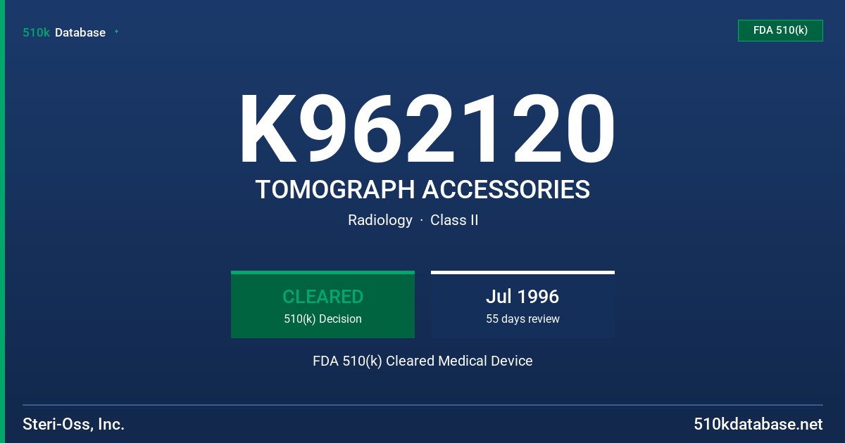 K962120 TOMOGRAPH ACCESSORIES FDA 510(k) Cleared Medical Device