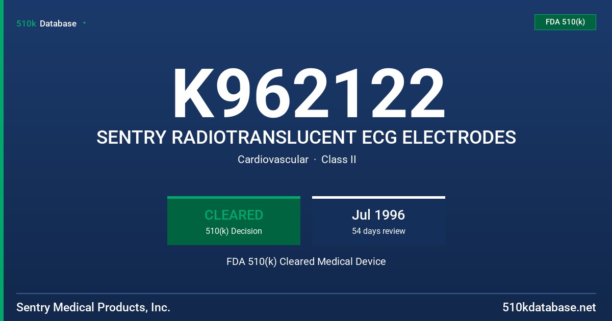 K962122 SENTRY RADIOTRANSLUCENT ECG ELECTRODES FDA 510(k) Cleared Medical Device