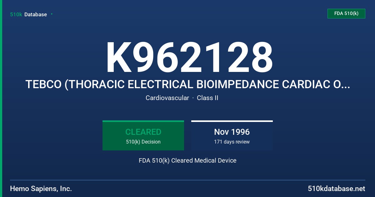 K962128 TEBCO (THORACIC ELECTRICAL BIOIMPEDANCE CARDIAC OUTPUT) FDA 510(k) Cleared Medical Device