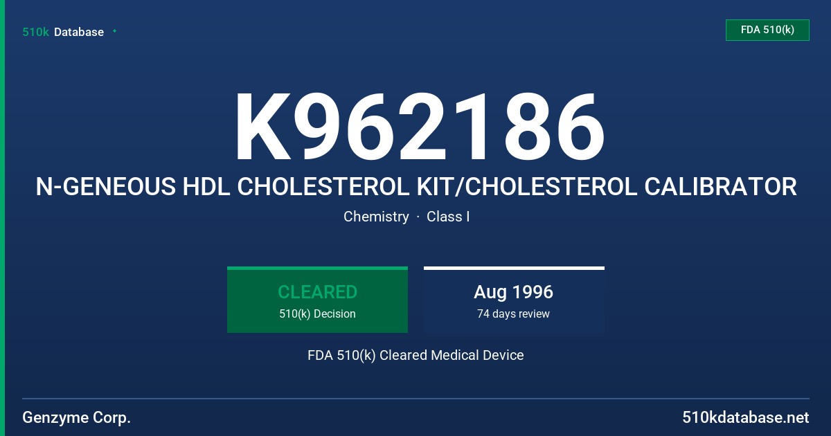 K962186 N-GENEOUS HDL CHOLESTEROL KIT/CHOLESTEROL CALIBRATOR FDA 510(k) Cleared Medical Device