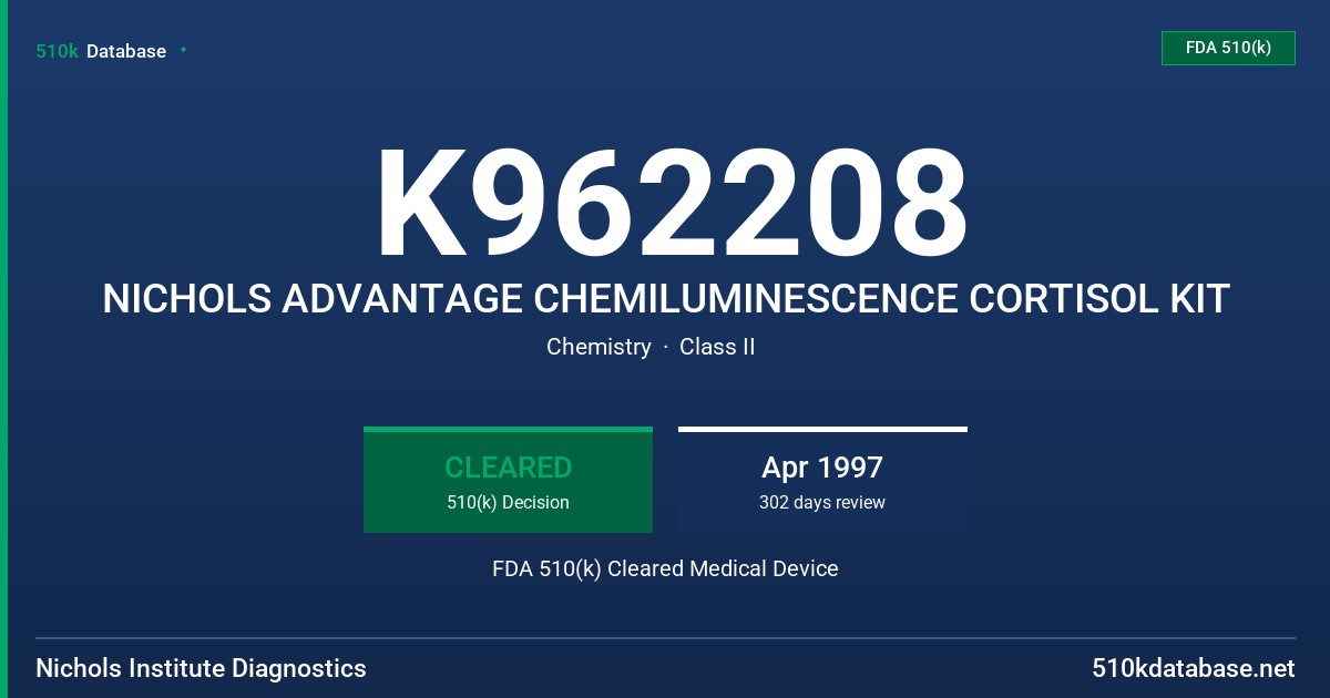 K962208 NICHOLS ADVANTAGE CHEMILUMINESCENCE CORTISOL KIT FDA 510(k) Cleared Medical Device