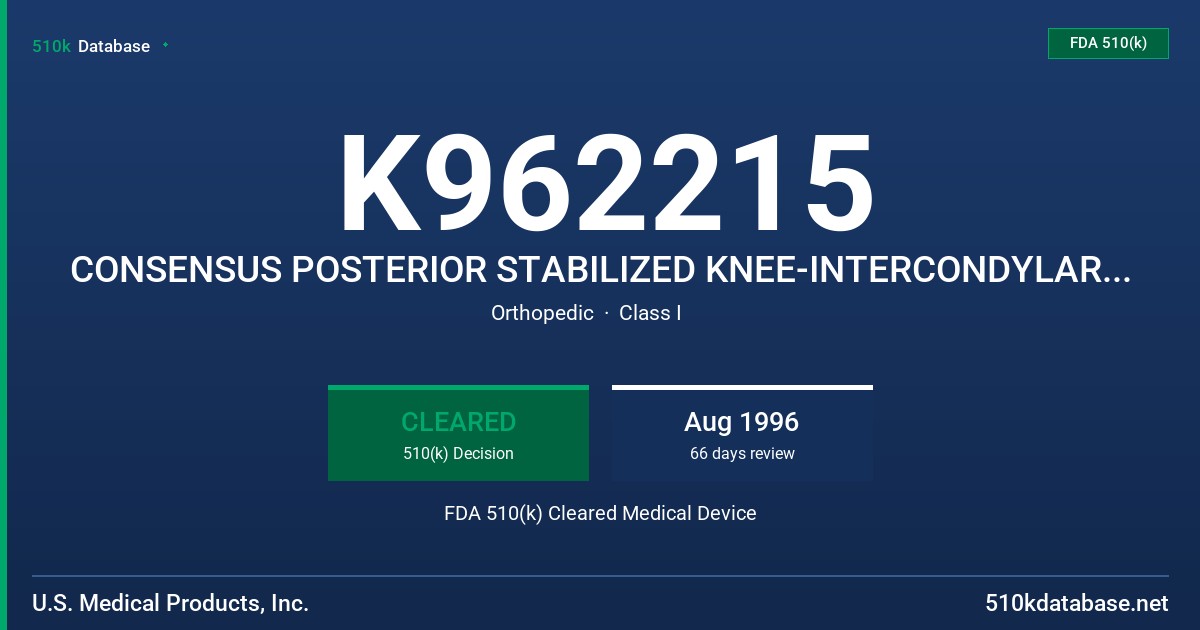 K962215 CONSENSUS POSTERIOR STABILIZED KNEE-INTERCONDYLAR NOTCH ROUTER FDA 510(k) Cleared Medical Device