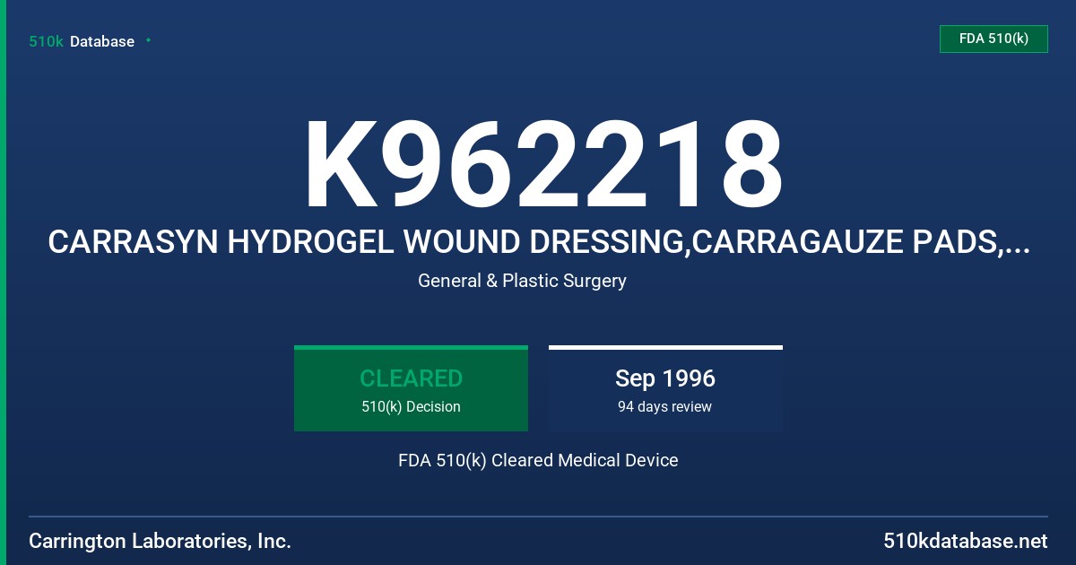 K962218 CARRASYN HYDROGEL WOUND DRESSING,CARRAGAUZE PADS,CARRAGAUZE STRIPS,CARRASORB M FDG FDA 510(k) Cleared Medical Device
