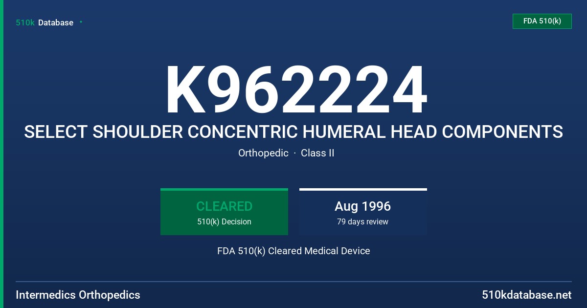 K962224 SELECT SHOULDER CONCENTRIC HUMERAL HEAD COMPONENTS FDA 510(k) Cleared Medical Device