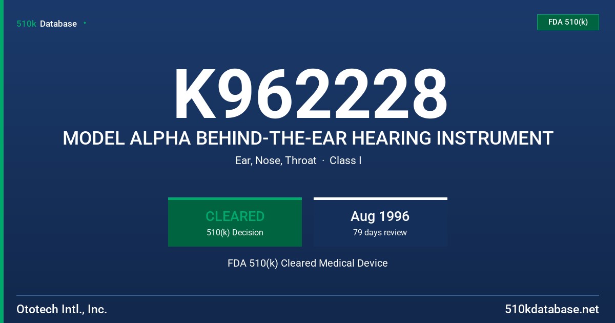 K962228 MODEL ALPHA BEHIND-THE-EAR HEARING INSTRUMENT FDA 510(k) Cleared Medical Device