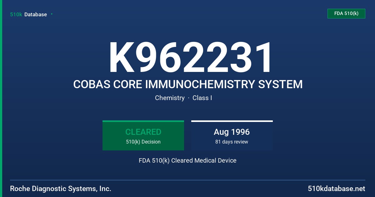 K962231 COBAS CORE IMMUNOCHEMISTRY SYSTEM FDA 510(k) Cleared Medical Device