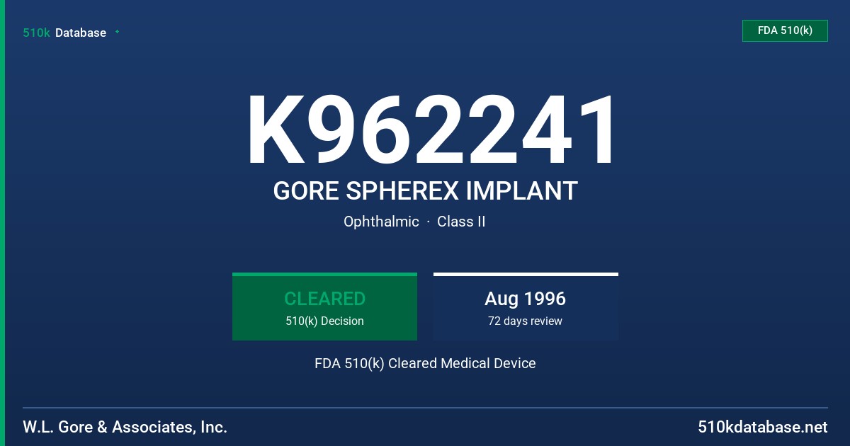 K962241 GORE SPHEREX IMPLANT FDA 510(k) Cleared Medical Device