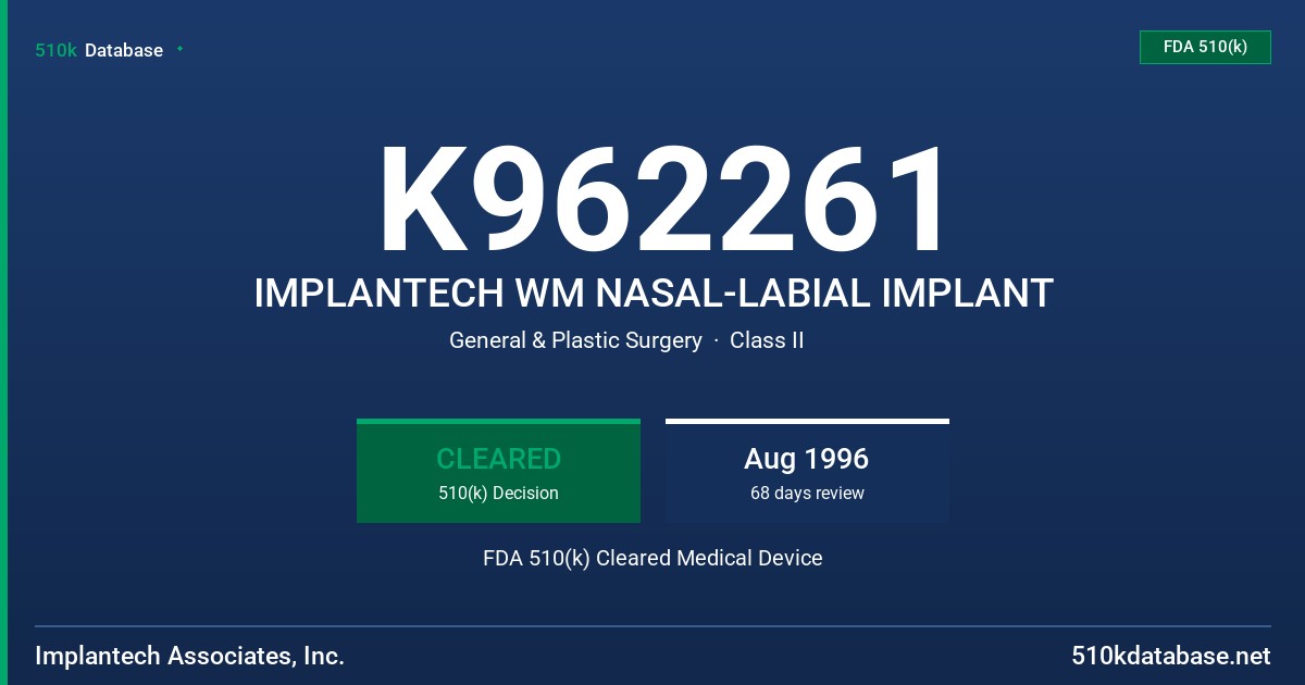 K962261 IMPLANTECH WM NASAL-LABIAL IMPLANT FDA 510(k) Cleared Medical Device