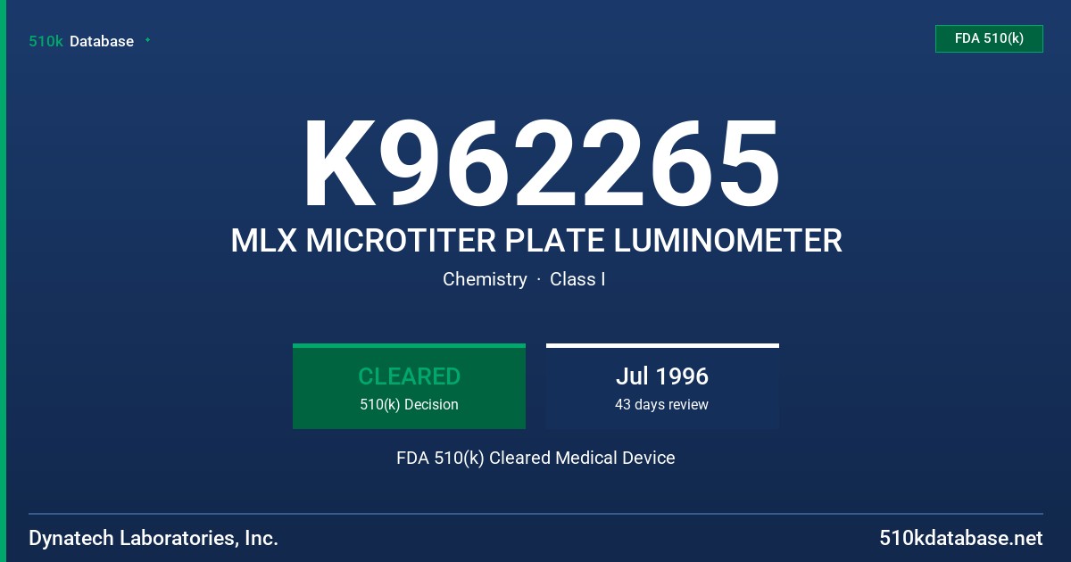 K962265 MLX MICROTITER PLATE LUMINOMETER FDA 510(k) Cleared Medical Device