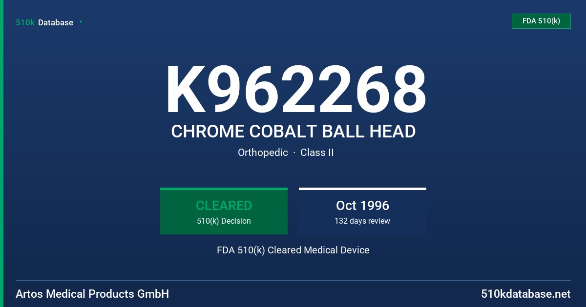 K962268 CHROME COBALT BALL HEAD FDA 510(k) Cleared Medical Device
