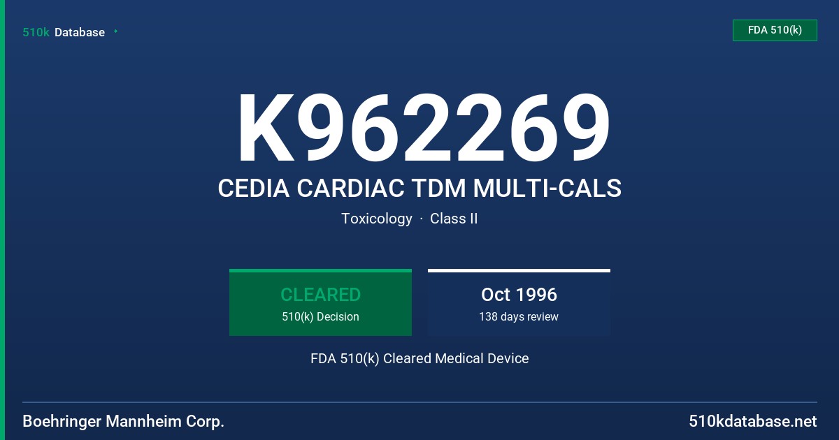 K962269 CEDIA CARDIAC TDM MULTI-CALS FDA 510(k) Cleared Medical Device
