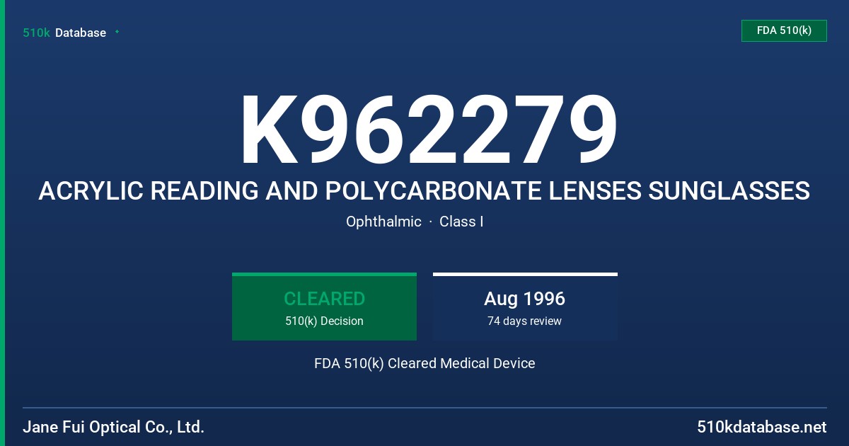 K962279 ACRYLIC READING AND POLYCARBONATE LENSES SUNGLASSES FDA 510(k) Cleared Medical Device