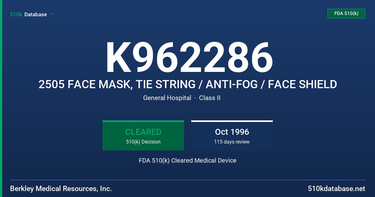 K962286 2505 FACE MASK, TIE STRING / ANTI-FOG / FACE SHIELD FDA 510(k) Cleared Medical Device
