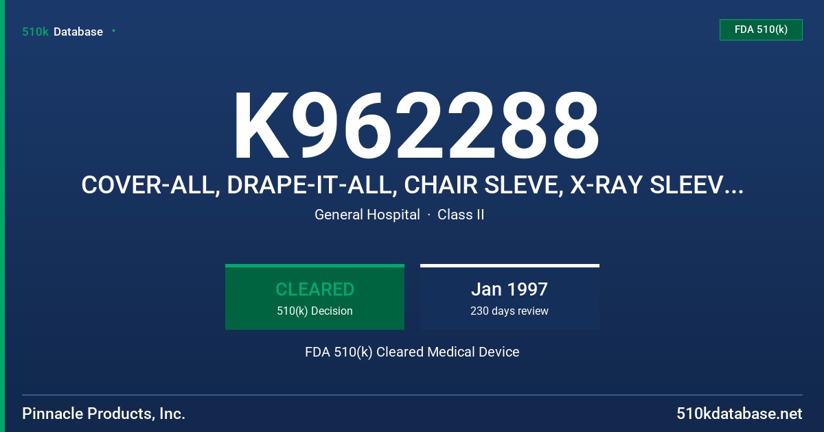 K962288 COVER-ALL, DRAPE-IT-ALL, CHAIR SLEVE, X-RAY SLEEVE, HEADREST COVER FDA 510(k) Cleared Medical Device