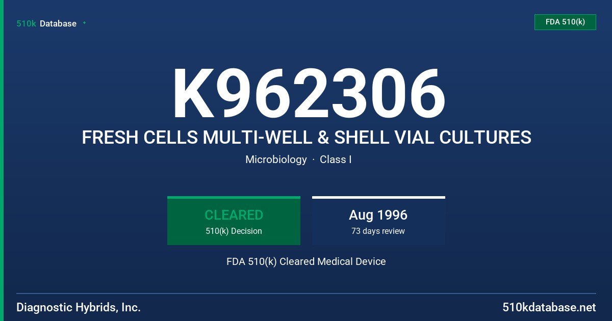 K962306 FRESH CELLS MULTI-WELL & SHELL VIAL CULTURES FDA 510(k) Cleared Medical Device