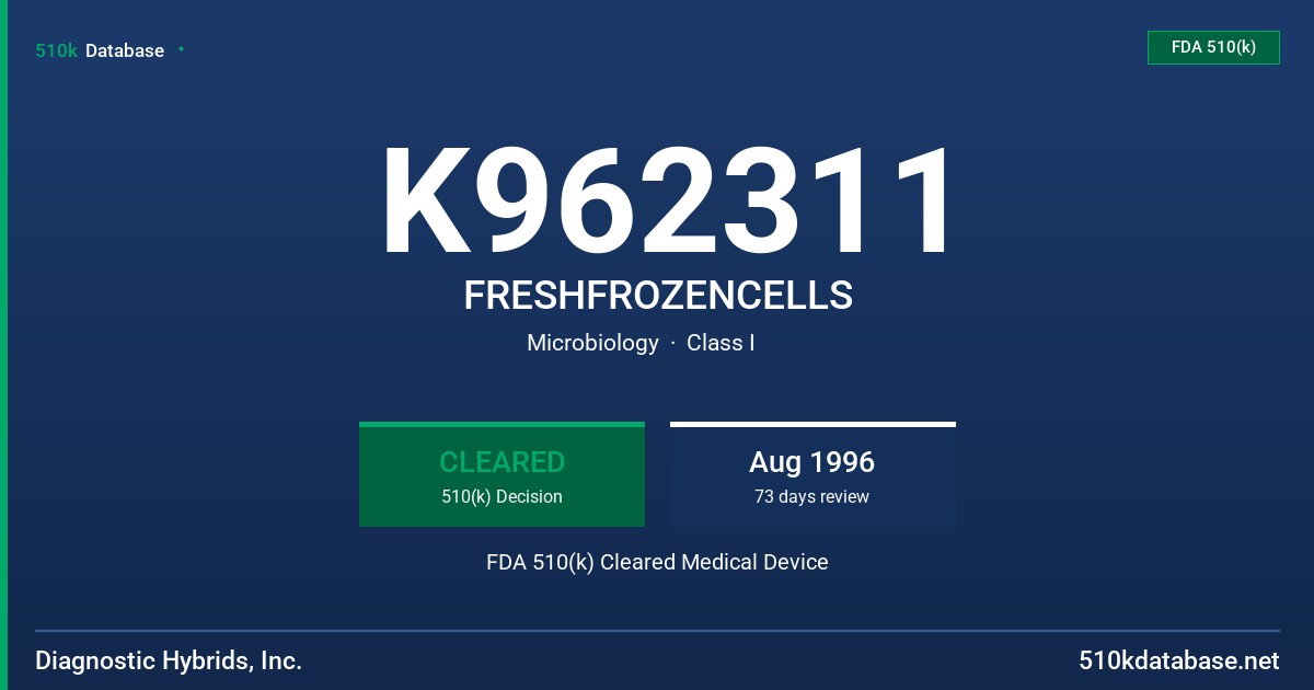 K962311 FRESHFROZENCELLS FDA 510(k) Cleared Medical Device