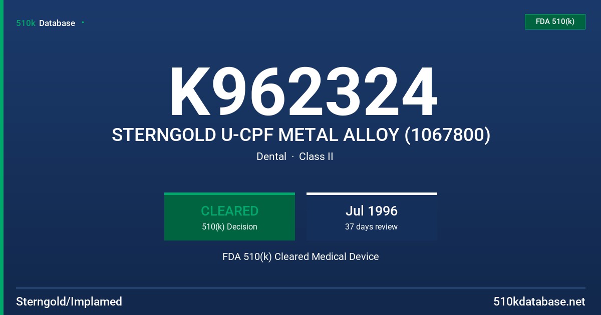 K962324 STERNGOLD U-CPF METAL ALLOY (1067800) FDA 510(k) Cleared Medical Device