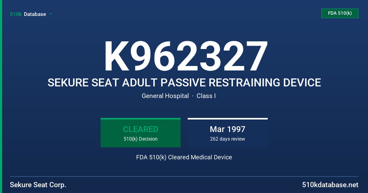 K962327 SEKURE SEAT ADULT PASSIVE RESTRAINING DEVICE FDA 510(k) Cleared Medical Device