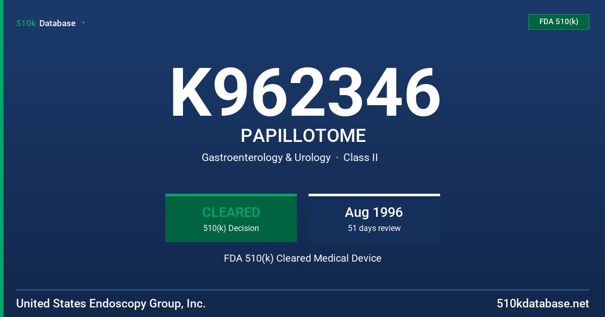 K962346 PAPILLOTOME FDA 510(k) Cleared Medical Device