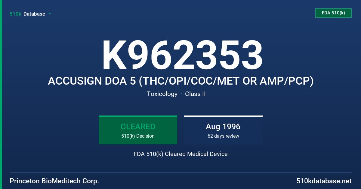 K962353 ACCUSIGN DOA 5 (THC/OPI/COC/MET OR AMP/PCP) FDA 510(k) Cleared Medical Device