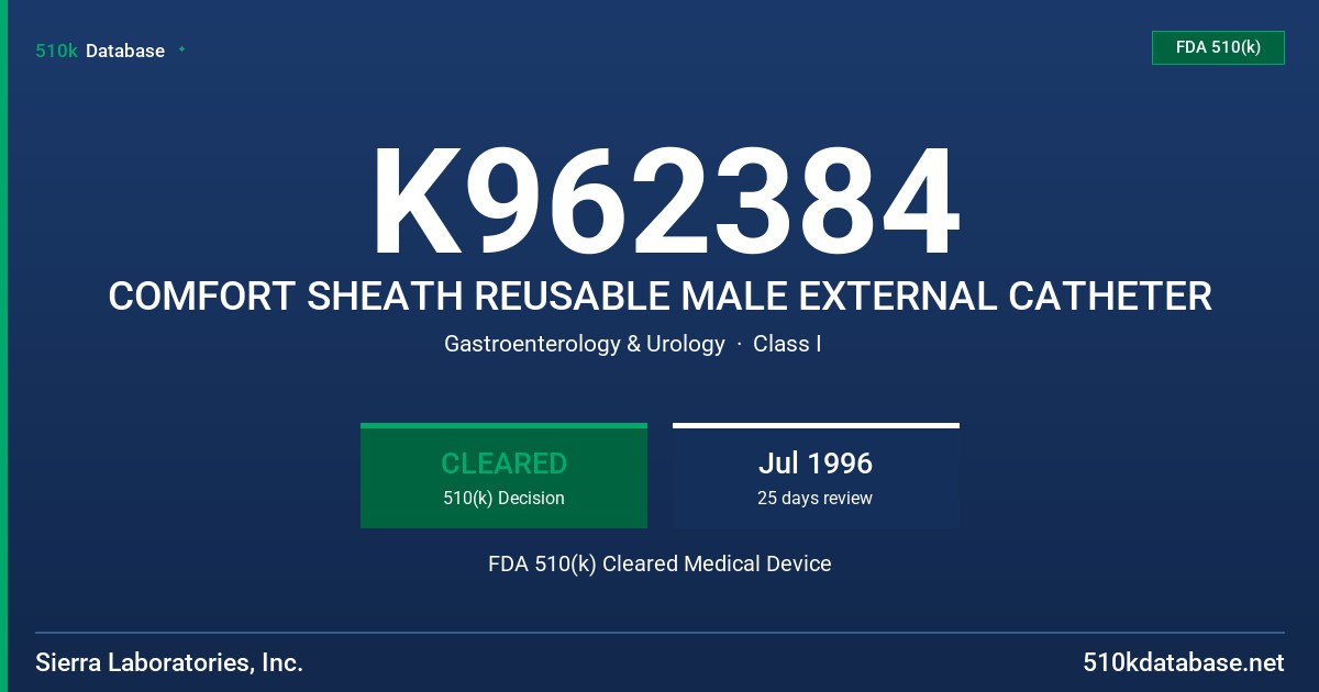 K962384 COMFORT SHEATH REUSABLE MALE EXTERNAL CATHETER FDA 510(k) Cleared Medical Device