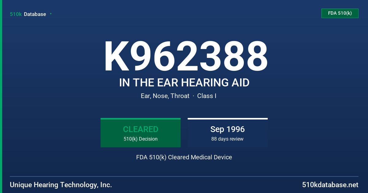 K962388 IN THE EAR HEARING AID FDA 510(k) Cleared Medical Device