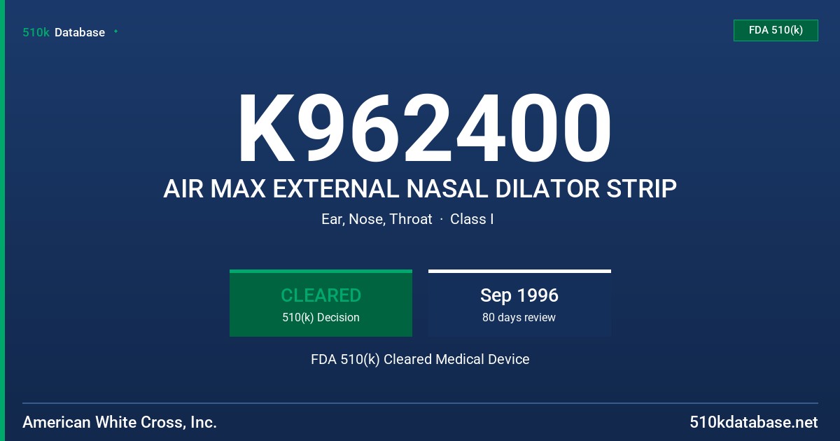 K962400 AIR MAX EXTERNAL NASAL DILATOR STRIP FDA 510(k) Cleared Medical Device