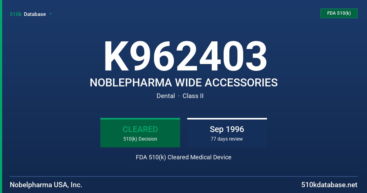 K962403 NOBLEPHARMA WIDE ACCESSORIES FDA 510(k) Cleared Medical Device
