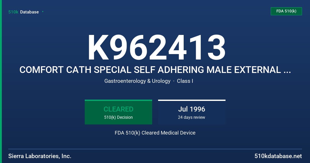 K962413 COMFORT CATH SPECIAL SELF ADHERING MALE EXTERNAL CATHETER FDA 510(k) Cleared Medical Device